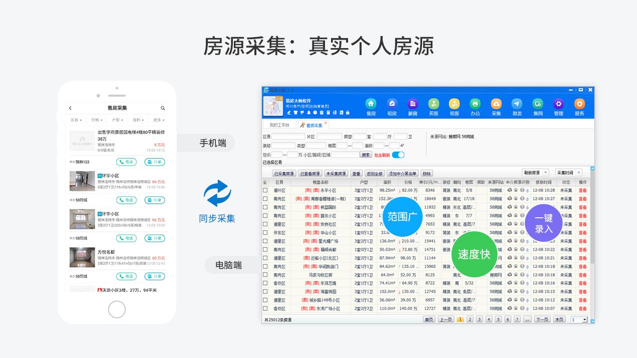 58账号异常号码拦截,房产经纪人软件如何有效采集录入业主房源?