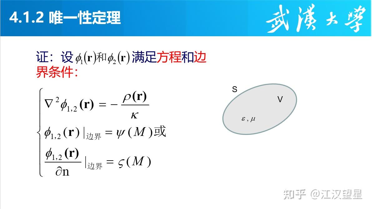 第一章——矢量分析與場論基礎方向導數:顧名思義