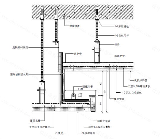 工艺前沿室内吊顶的精要您真的了解吗