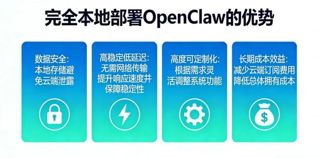 完全本地“养龙虾”电脑配置内存如何选?