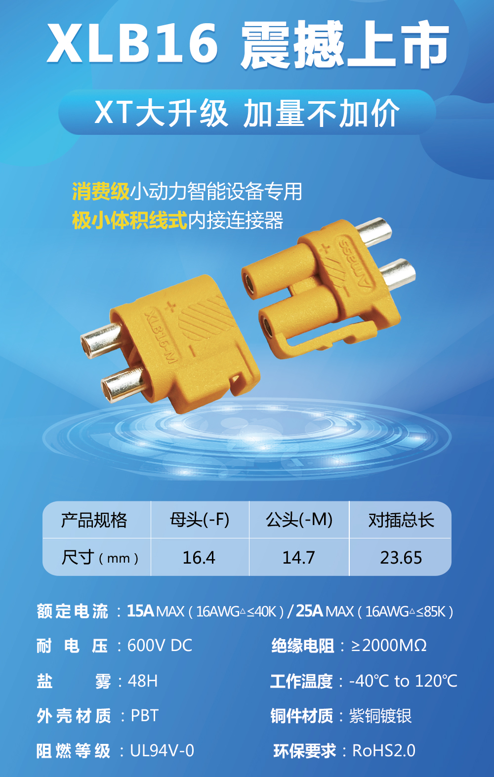 2024开年巨献|XLB16双PIN极小体积线式内接件,震撼上市! - 知乎