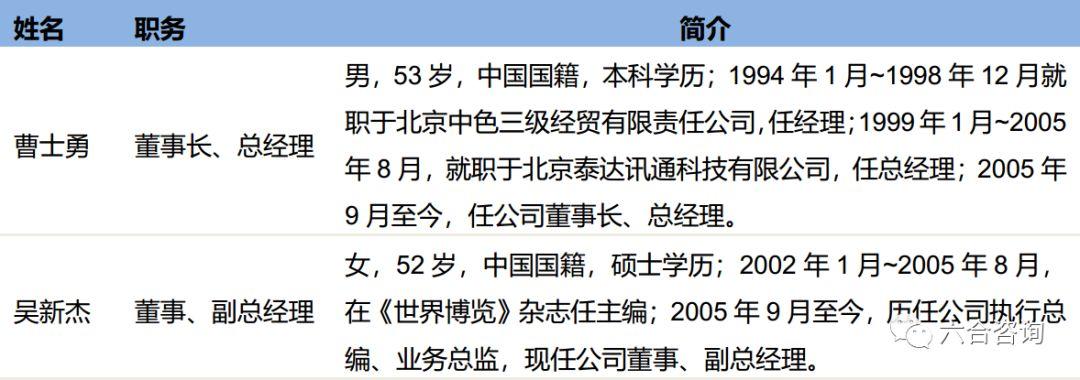 尚睿通:教育部推荐教师远程培训机构,教育部统编教材宣传解读唯一官方