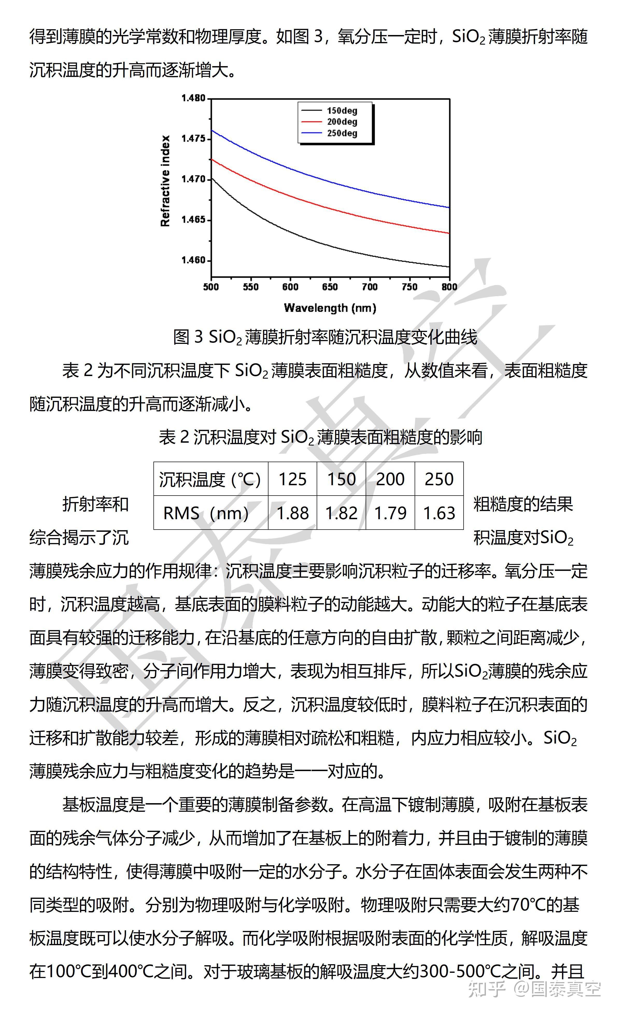 工艺基础二 | 制备工艺对SiO2薄膜应力的影响 - 知乎