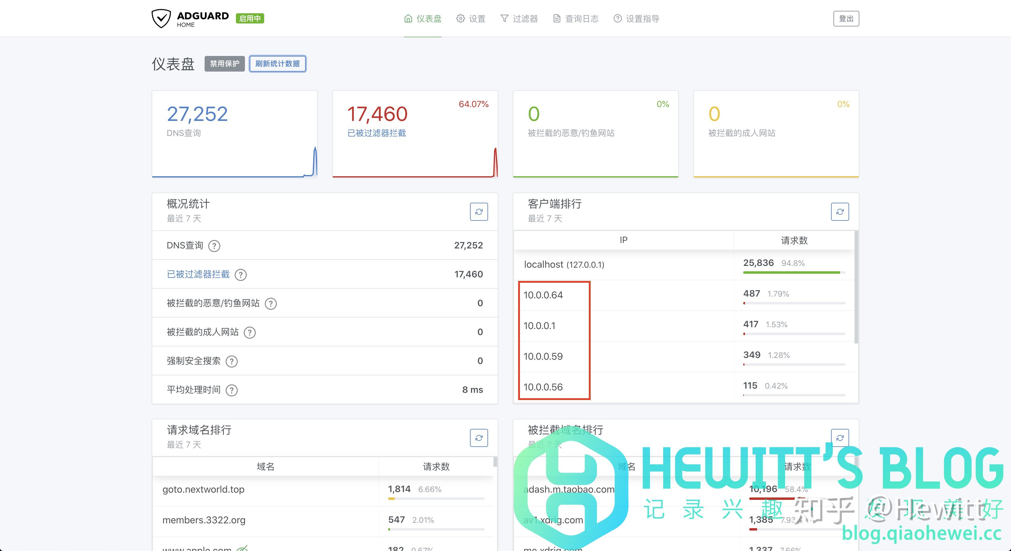 Adguardhome客户端IP显示异常处理 - 知乎