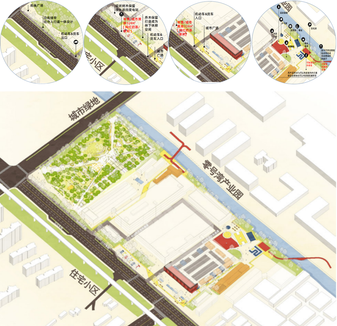 融合，工业遗产街区空间转变与升级|华谊万创·新所更新策略思考 - 知乎