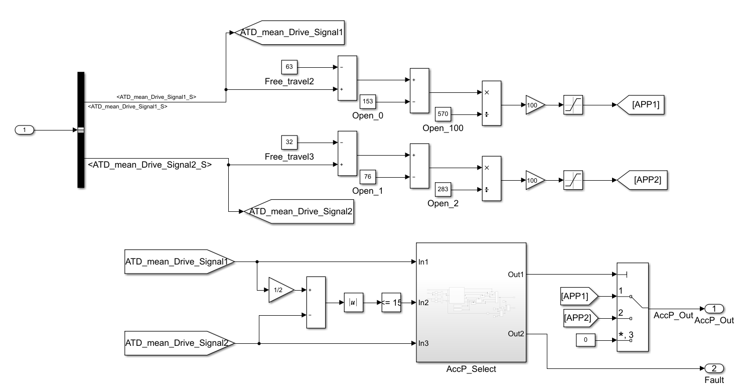 从整车控制器vcu模型入门simulink3