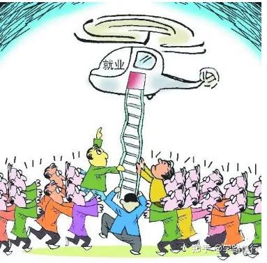 提升专科生就业竞争力全面指南 - 知乎