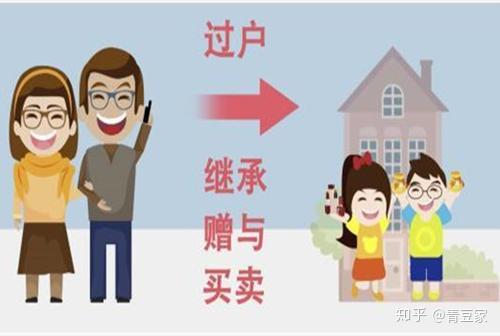 父母房产过户给子女哪种方式最划算、哪种方式最方便呢? - 知乎
