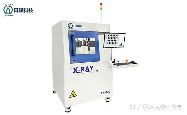 X-ray检测设备的组成及应用 - 知乎