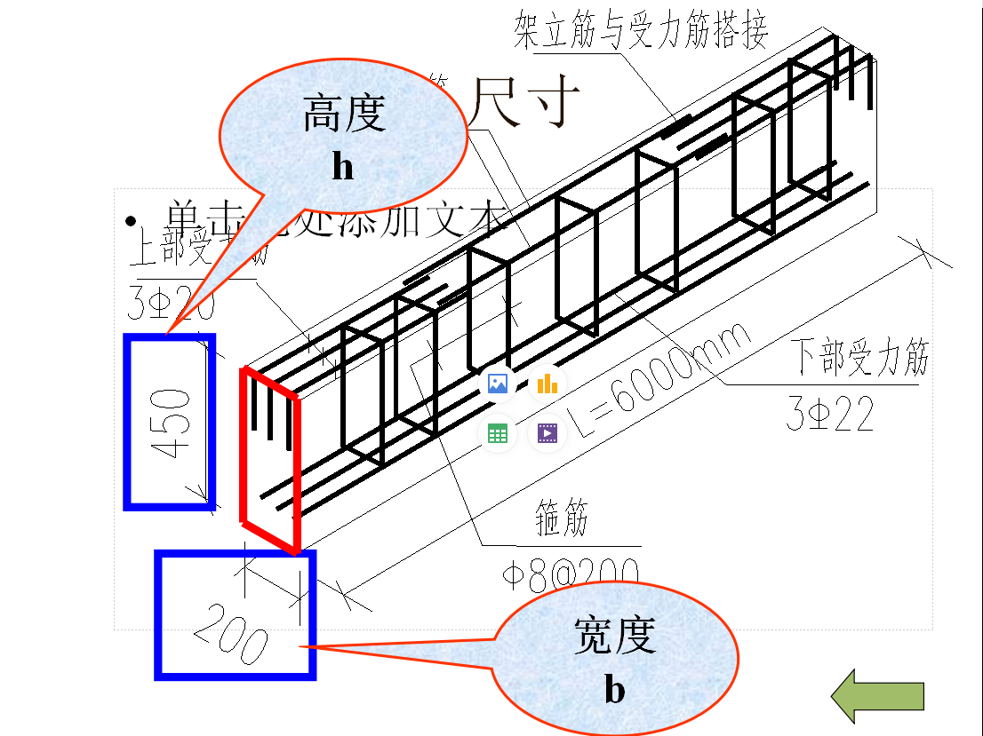 梁的正截面是哪个面图片