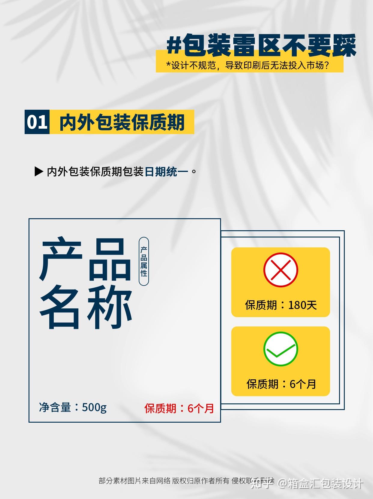 学包装必须懂的包装设计规范 - 知乎