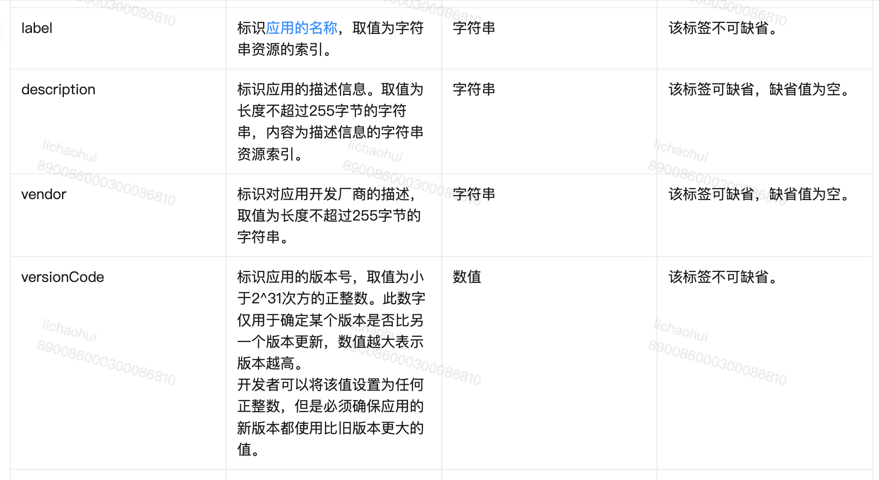 6-鸿蒙开发：应用配置文件（Stage模型）、app.json5配置文件、module.json5配置文件 - 知乎