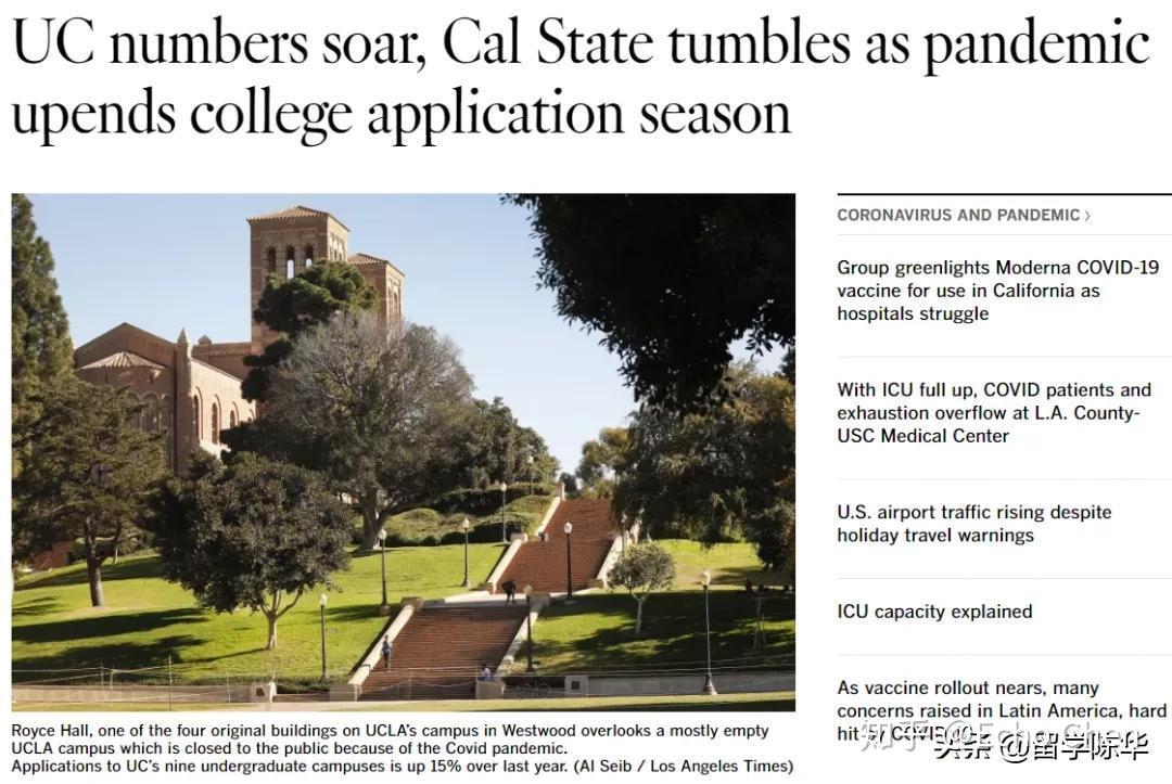 加州大学官宣今年申请人数超25万人创历史记录