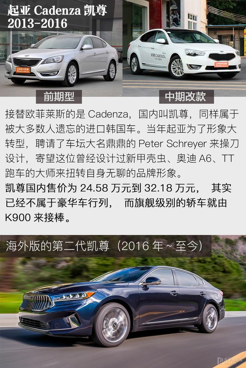 现代豪华车的过去要将捷尼赛思的历史,就必须回到80年代的grandeur车