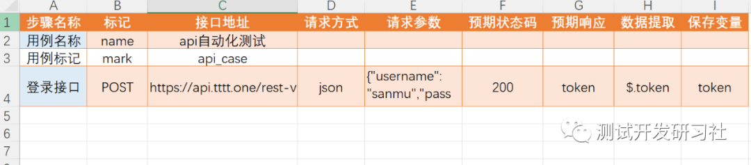 pytest-xlsx：使用hook自定义excel用例的执行方式 - 知乎