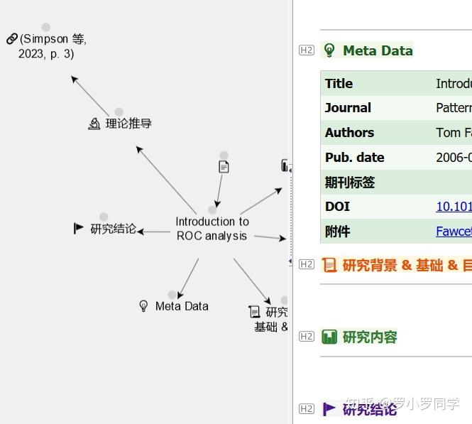 Zotero Better Notes - 知乎