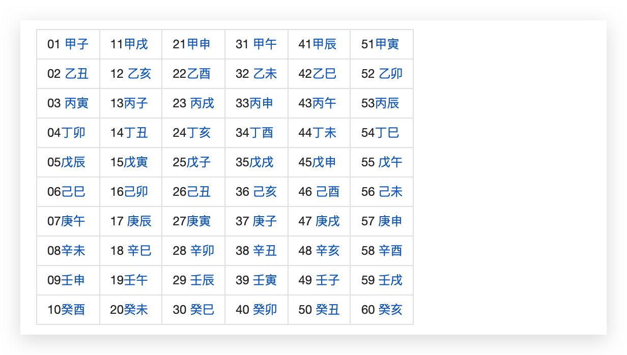 中世纪之前的数学史:开天辟地,撬动地球 - 知乎