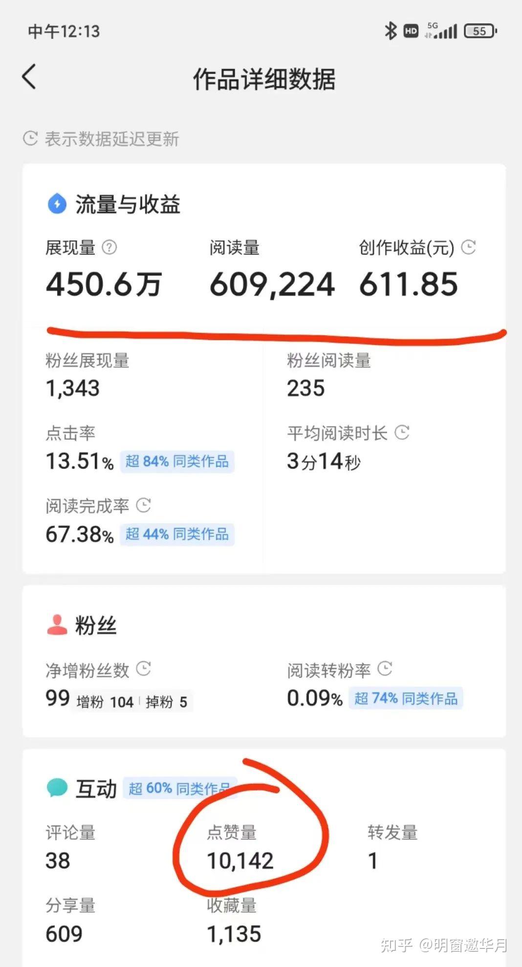 今日头条极速版稿酬(今日头条极速版发布文章收益)