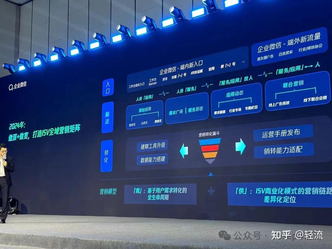 RaaS（Result as a Service）：结果即服务 - 知乎