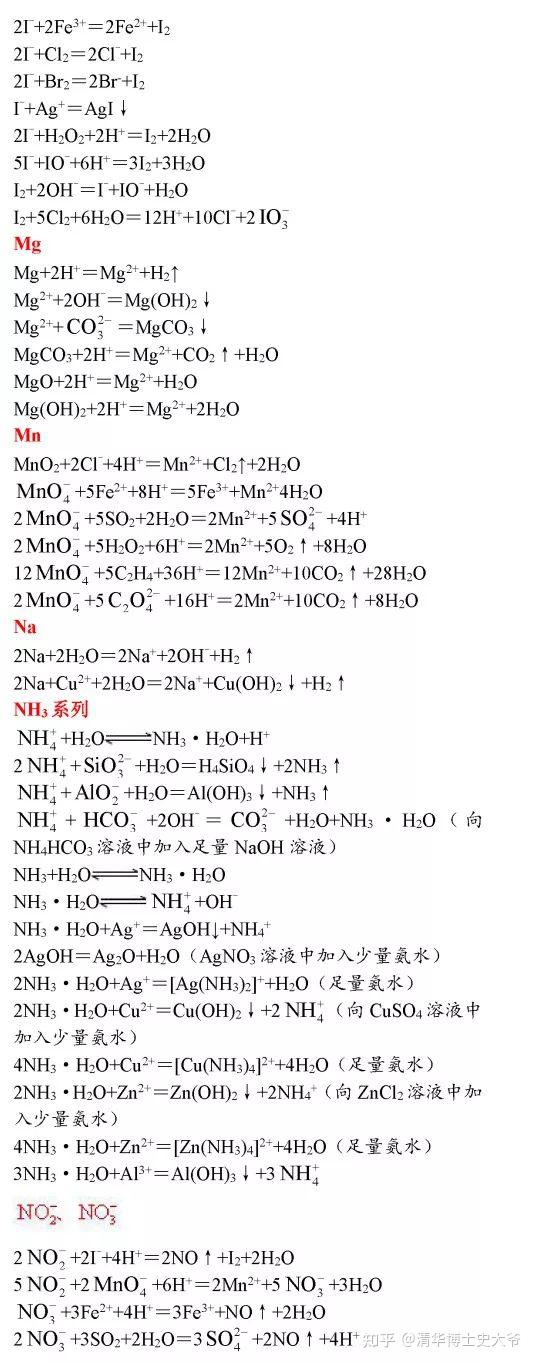 高中化学方程式大全(完整版)! - 知乎