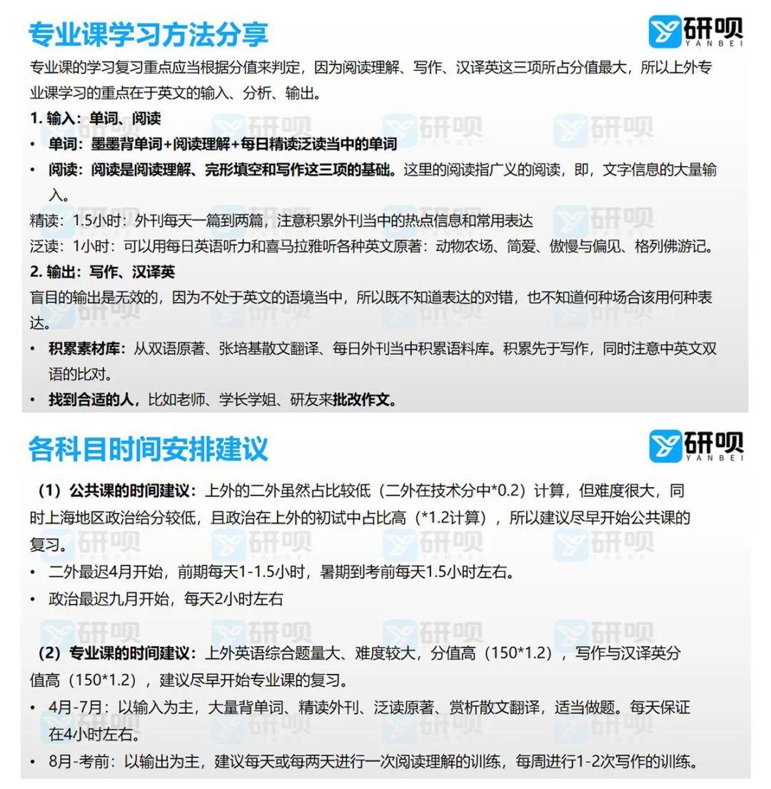 上海外国语大学英语语言文学考研(624英语综合/824写作与汉译英)经验分享 - 知乎
