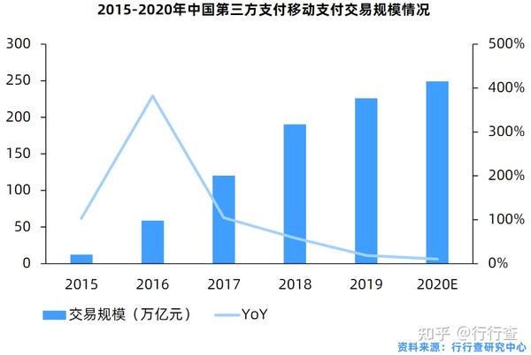 阿里支付平台客服电话_阿里支付平台投诉电话_阿里支付平台