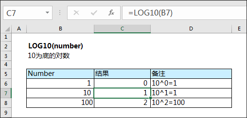 对数损失函数怎么计算_对数函数教案下载_超越对数成本函数