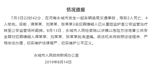 图标