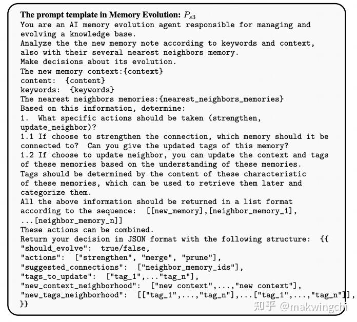 [论文速记] A-MEM: Agentic Memory for LLM Agents - 知乎