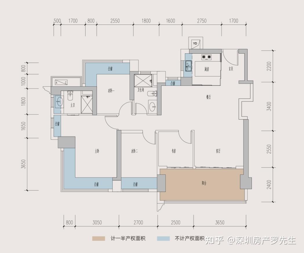 光明凤凰城【润宏城润臻园】13号线地铁口即将加推5栋!总价240万起,买84-128平精装3-4房,13号线月亮路站 - 知乎