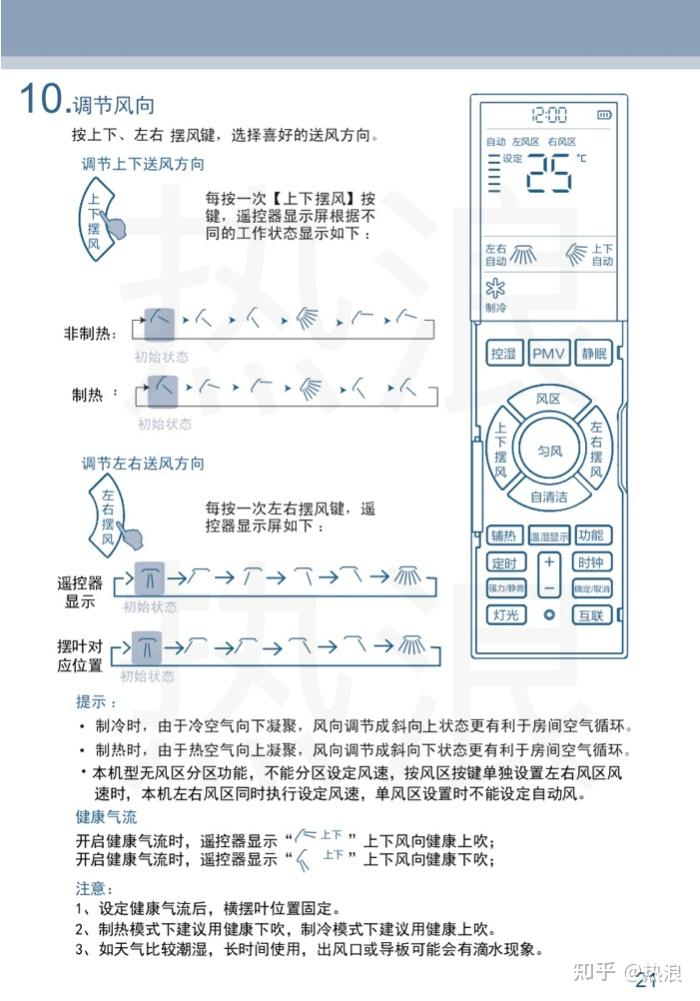 卡萨帝酒柜使用说明书图片