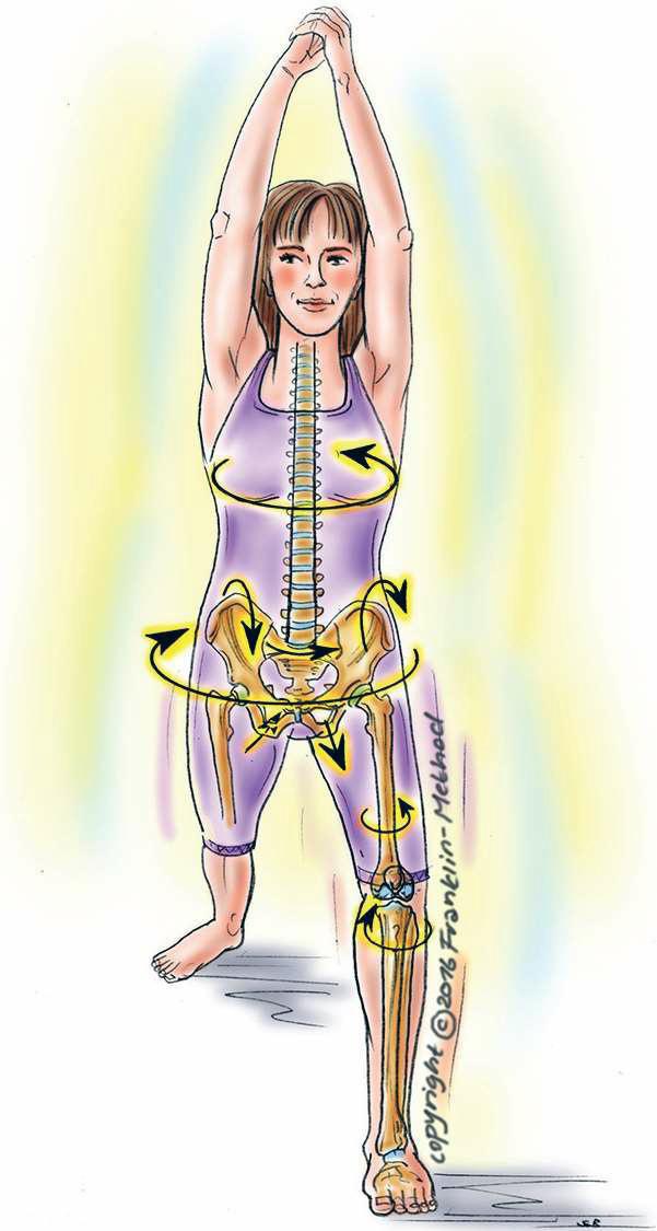 瑜伽姿势:战士一式