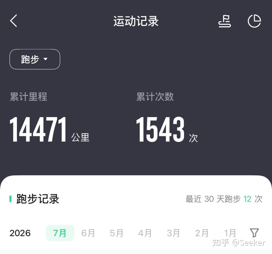 1.8W+入手荣泰 A70 MAX,马拉松跑者居家拉伸3个月:到底值不值?