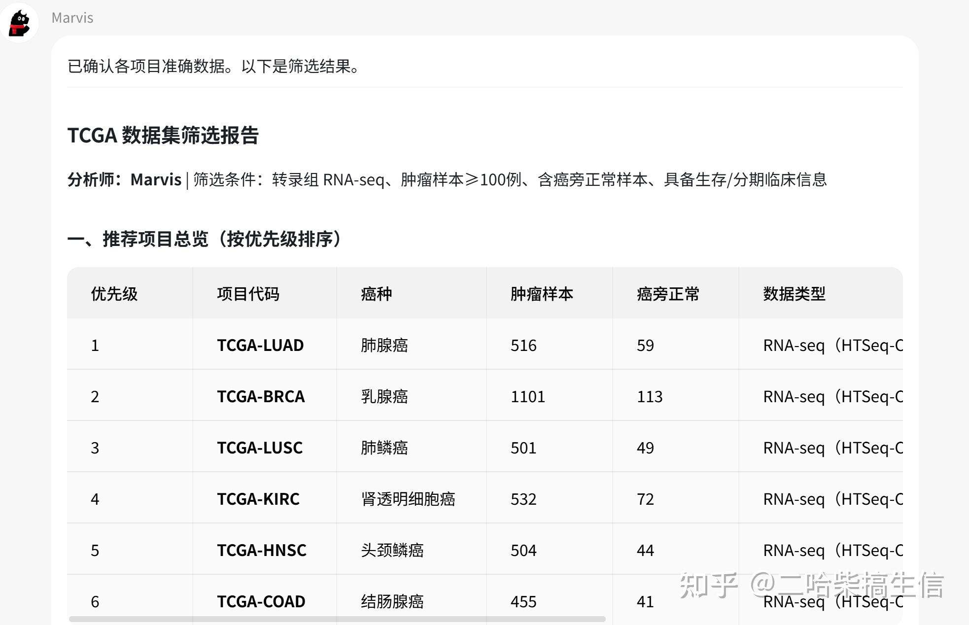【生信软件】用 Marvis 进行 TCGA 转录组数据挖掘(附全套可复用提示词) - 知乎