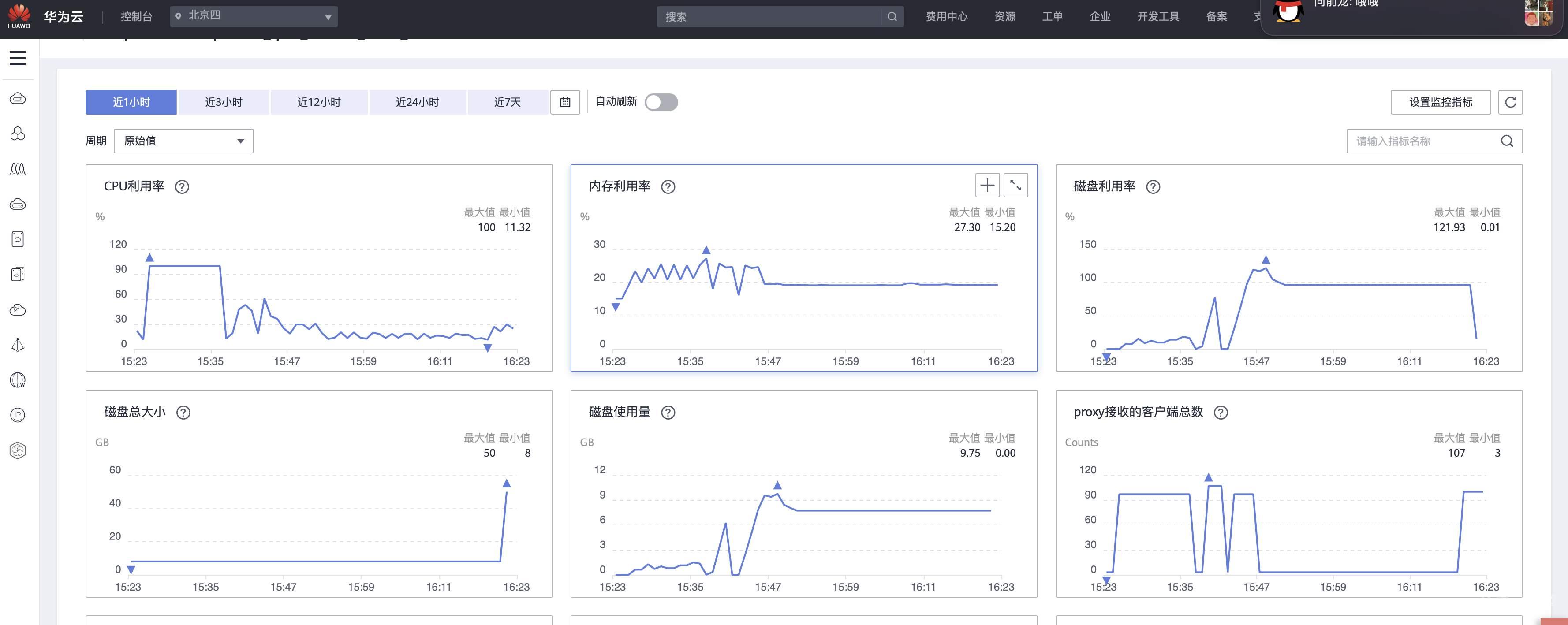 華為雲企業級Redis評測第一期：穩定性與擴容表現