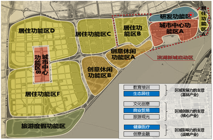 【城市研究】苏州吴中太湖新城“棋局”已成? - 知乎