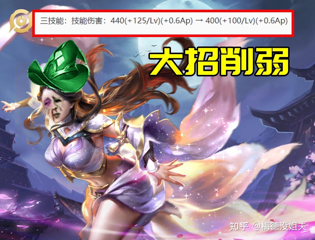 20更新:秀就是错?马超,元歌,露娜削弱