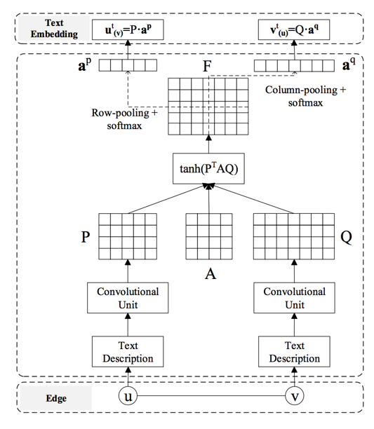 v2-cf4cfdeae67dae1d28ec70deeda3cc19_r.jpg