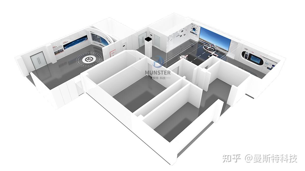 曼斯特科技丨顺丰无人机(丰鸟科技)企业展厅 - 知乎