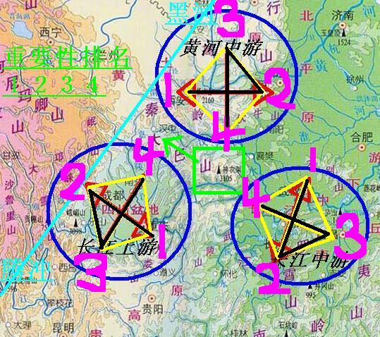 中国地缘政治[模型一]:古代中国空间结构并中州