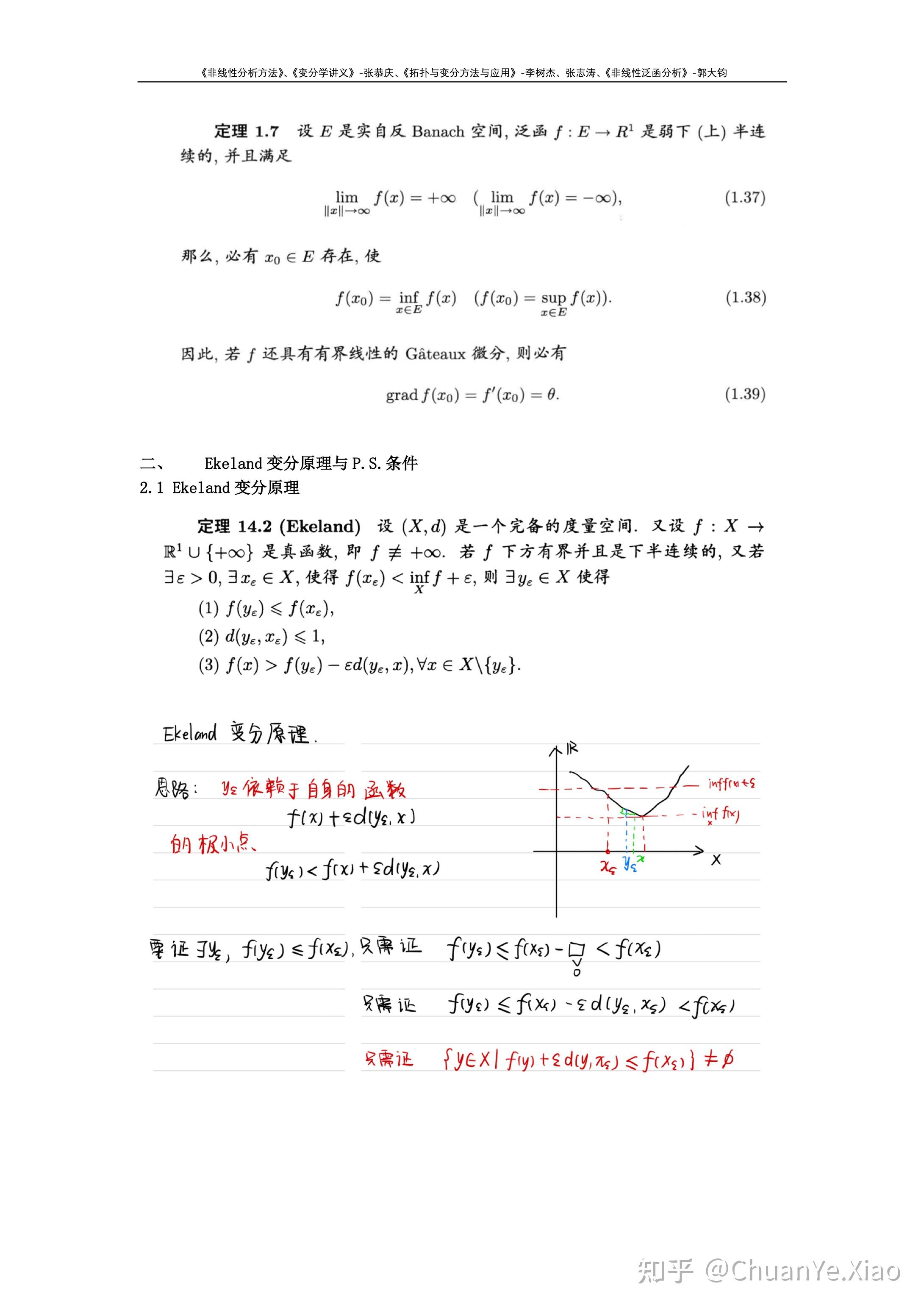 【变分方法6】现代变分学：极小极大方法 - 知乎