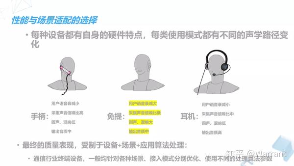 如何优化音频视频会议中的音质体验？  第1张