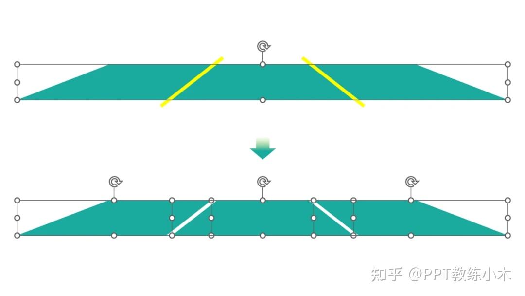 我将用一个梯形，夺走你的卧槽。 - 知乎