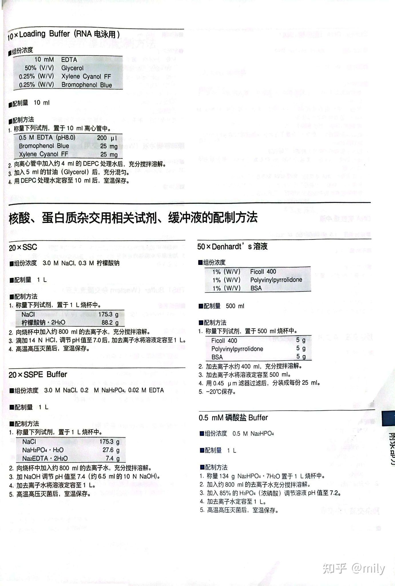 醋酸铵试液图片