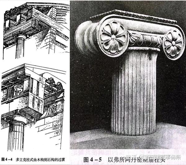 【建筑考研—外建理论】古希腊 - 知乎