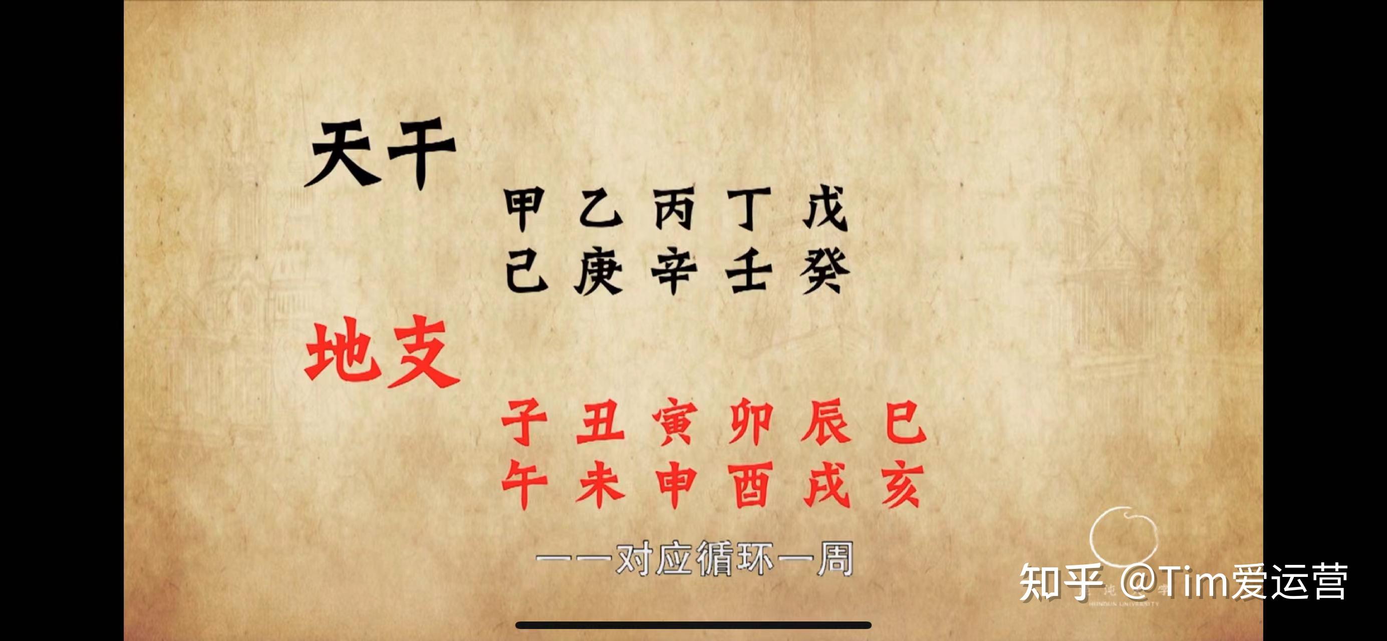 亥,甲骨文是一个人和生殖器,意思是生了一个男孩,古代"孩"仅指男孩