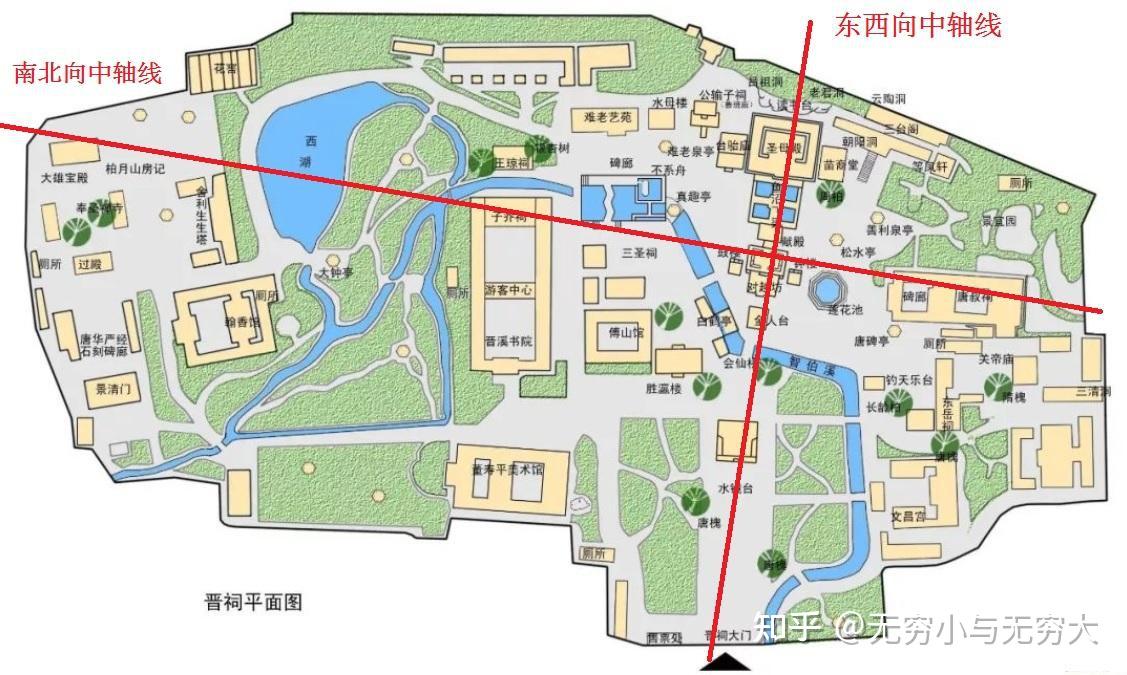 通过"两条中轴线"才能真正读懂"晋祠"