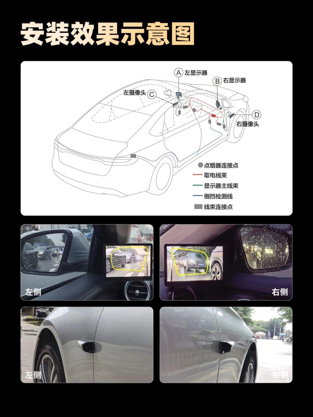 变道靠它,停车靠它——侧方电子后视镜与360全景影像功能全解
