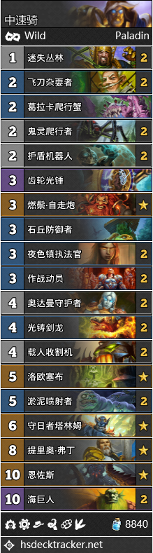 安戈洛卡组