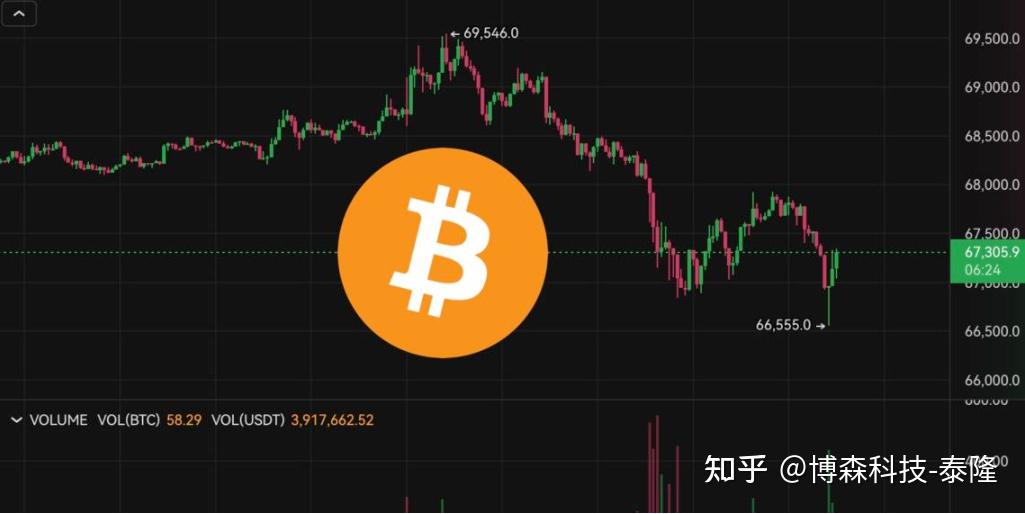 比特币量化能赚钱吗_比特币量化交易一定赚钱吗